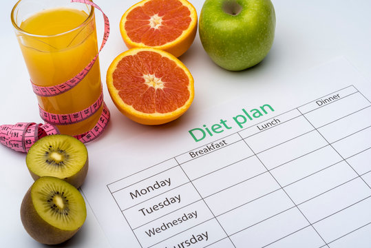 Diet Plan to lose weight fast